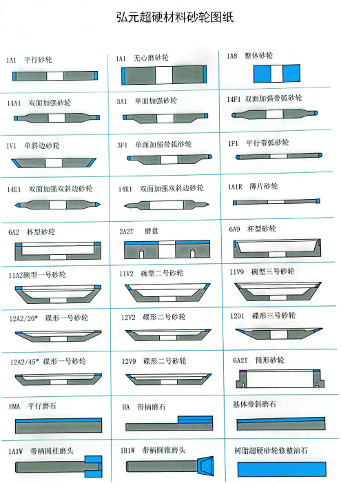 弘元超硬材料砂轮图纸 弘元超硬材料砂轮图纸